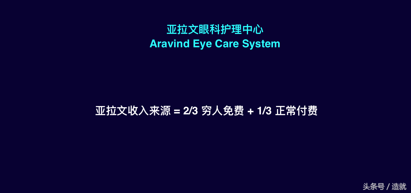快餐如何创新?